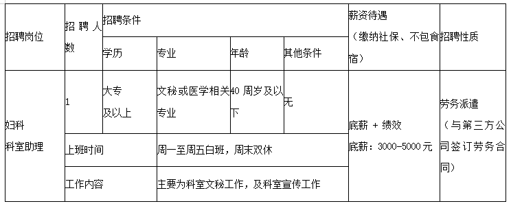 重庆大学附属江津医院招聘